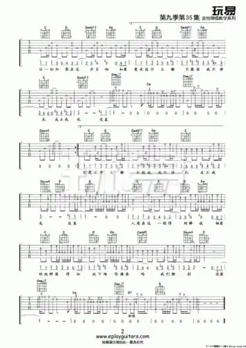 张惠妹 - 人质(玩易吉他弹唱教程:第九季第35集) [弹唱 教学] 吉他谱