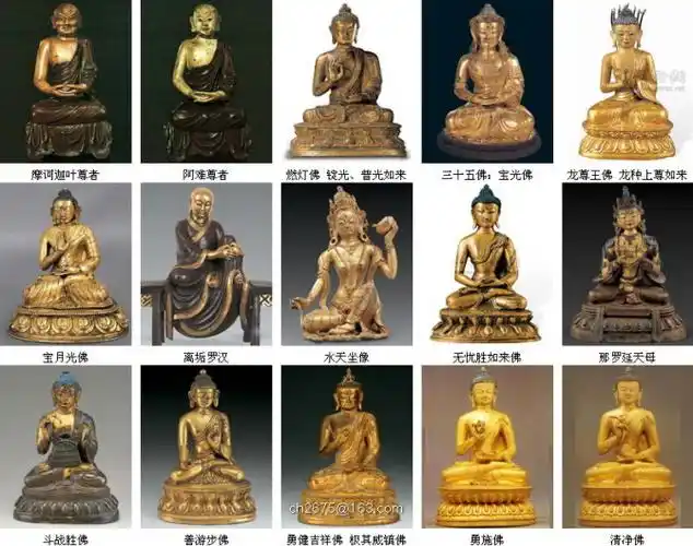 古代金铜佛像图 - 肖亮峰的日志 - 网易博客