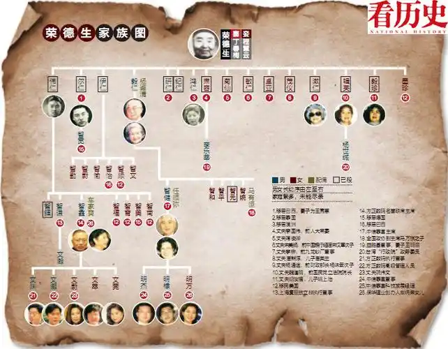 荣德生的千桥之德