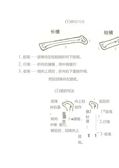 毛笔字基本笔画及常用字练习