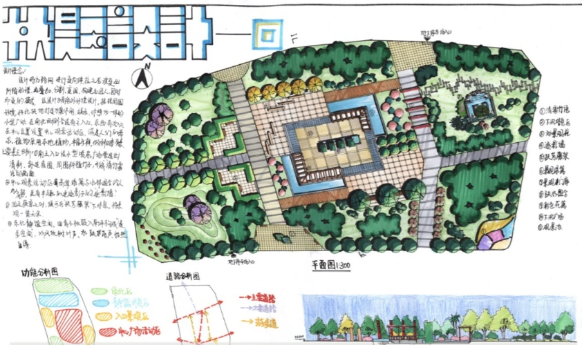 30套景观广场快题手绘设计方案
