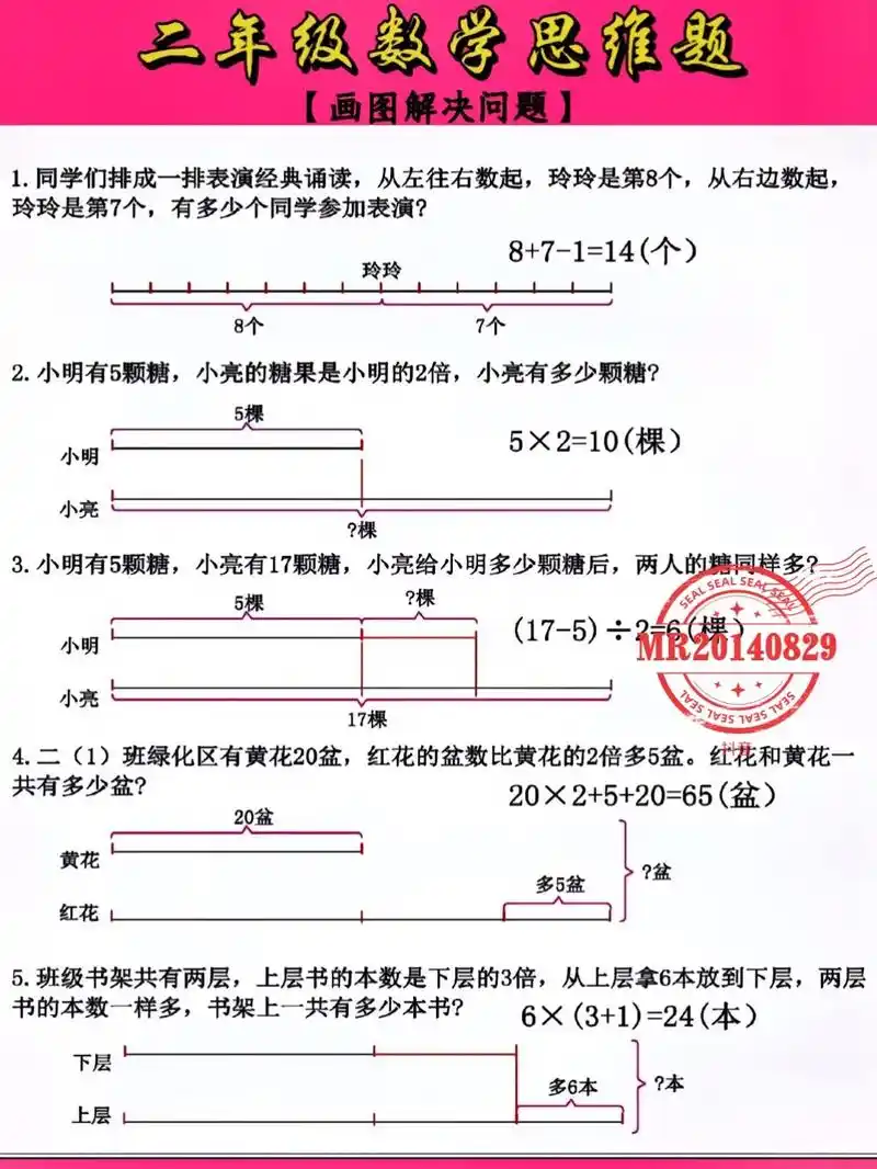 二年级数学#思维训练#画图解决问题#学霸秘籍 #每天跟我涨知 - 抖音