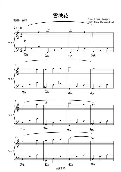 钢琴谱:《雪绒花》初学简易版