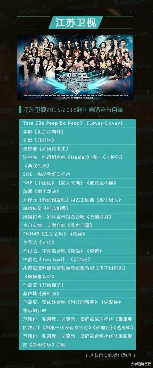 江苏卫视跨年晚会节目单