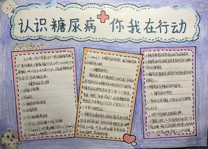 糖尿病手抄报比赛获奖名单