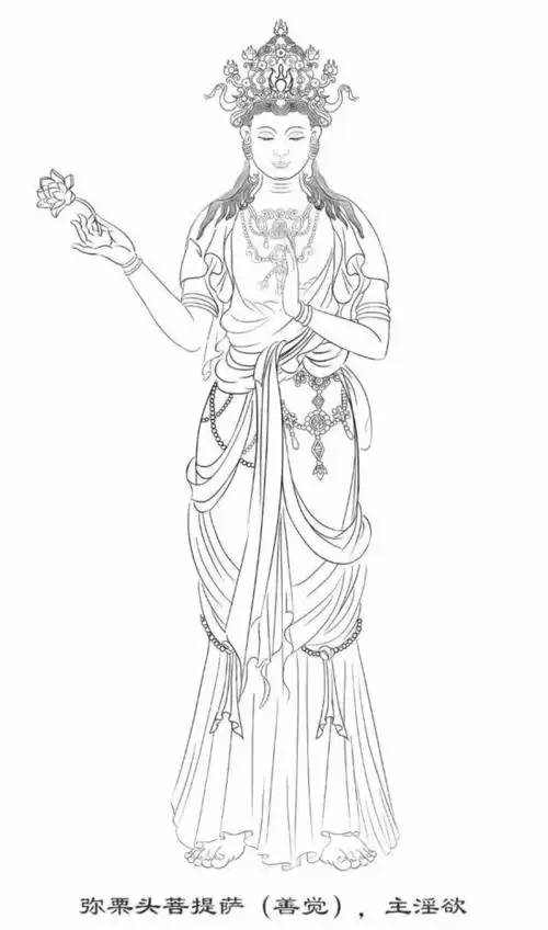 三十六善神像白描图