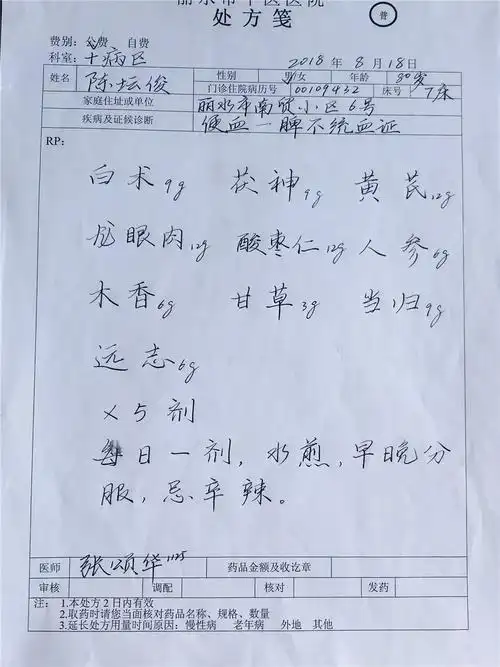 我院首届中医处方书写比赛揭晓