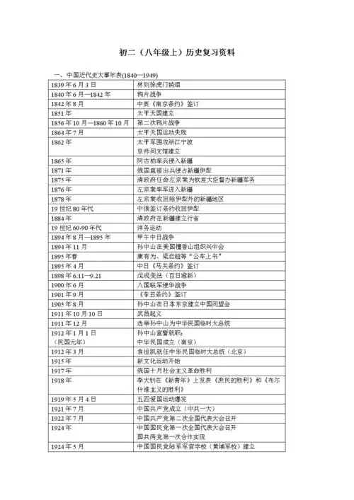 初二中国近代现代史大事年表.doc