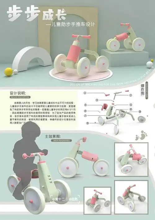 产品设计 |展板排版