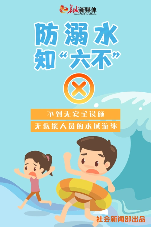 海报集暑期防溺水知六不保安全