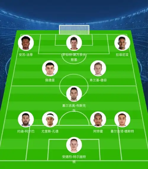 巴萨现有阵容77azp,阿隆索liyuchen102022-08-06 18:061531生活是
