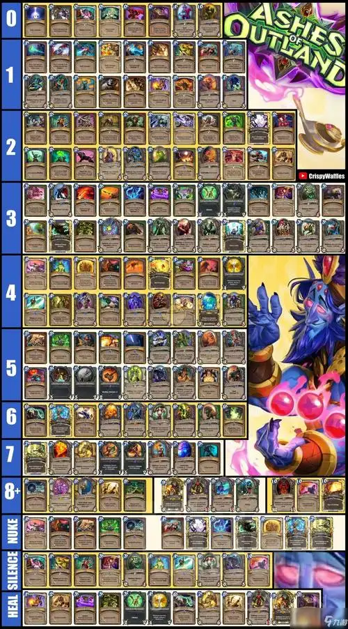 炉石传说酒馆战棋杰弗里斯许愿卡牌怎么搭配卡组搭配攻略