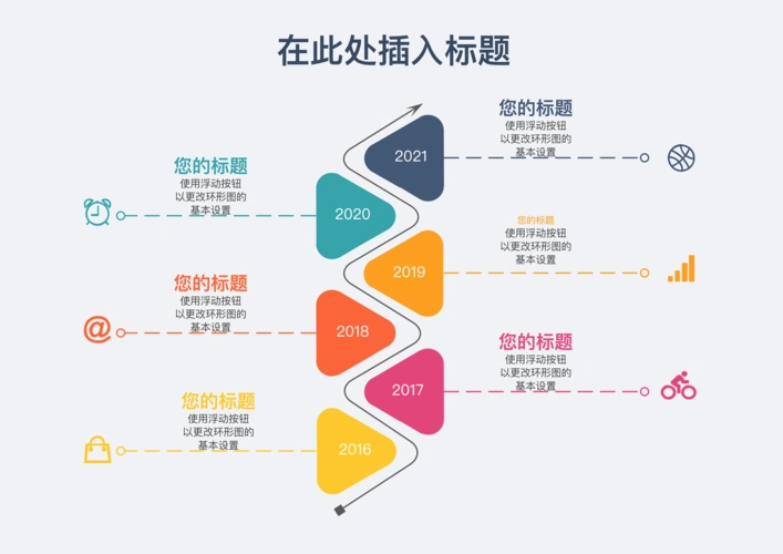 精美时间线时间轴模板素材5步图文指导便捷绘制时间线