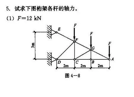 求桁架中各杆的轴力!望详解!谢谢
