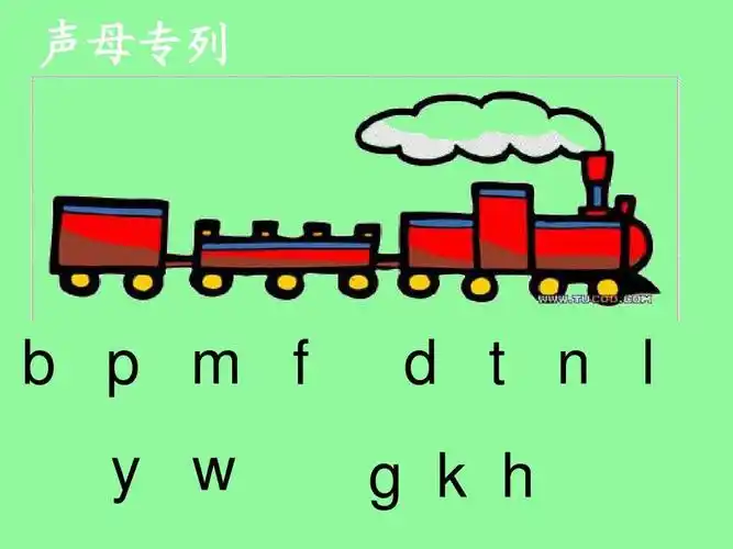 声母专列 b p m f d t n l y w g k h