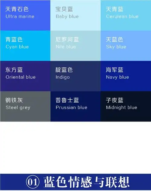 设计干货配色攻略蓝色篇
