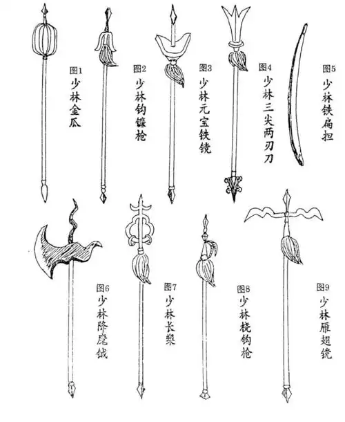 少林竟有这么多奇葩兵器