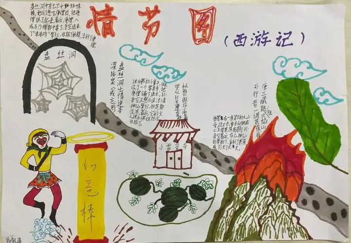 读名著,理情节一一五年5班十一月共读《西游记》故事情节图展示
