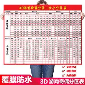 3d九宫八卦图试机号参考图福彩和值跨度对照表数值号码分区贴纸