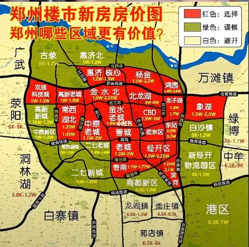 郑州买房看看自己可以买哪个区域