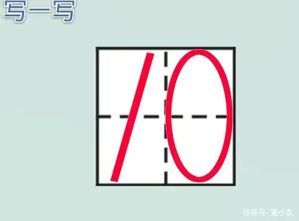 10   (田字格中书写10)   过渡:同学们在生活中发现了那么多数字10