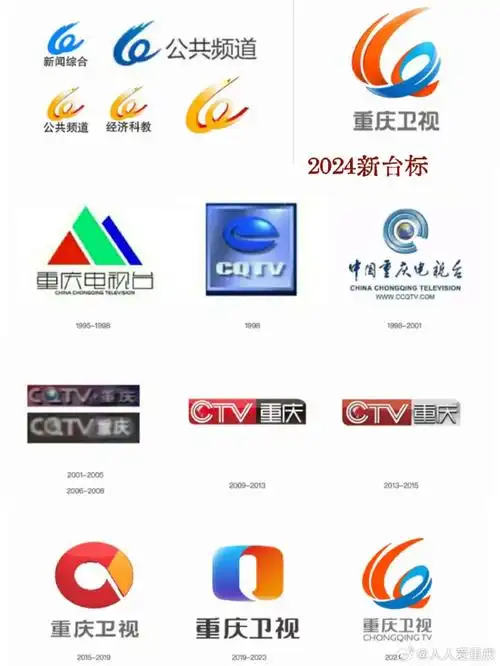 20年来重庆电视台的台标