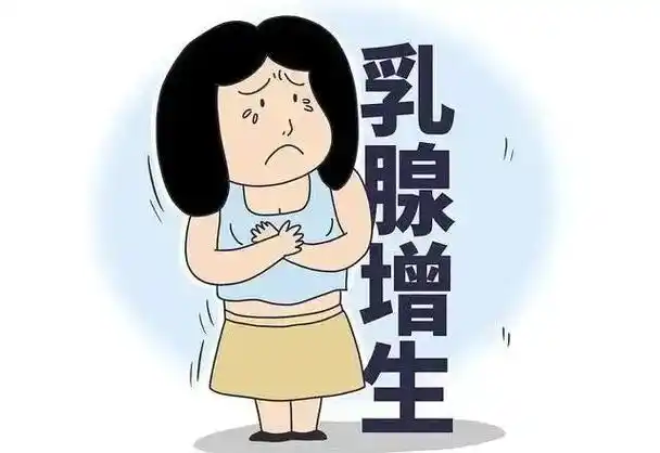 乳腺增生_新浪财经_新浪网