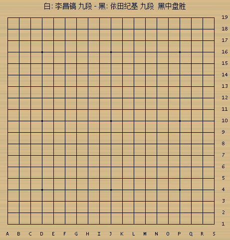 三国擂台赛的不朽传奇 "铁闸"李昌镐(四) 神话的铸就与破灭