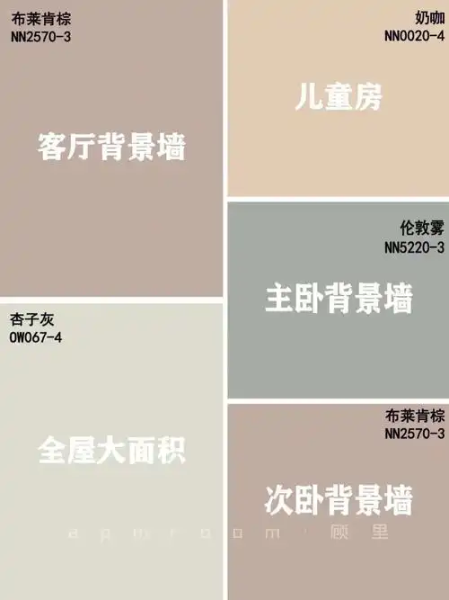 乳胶漆色卡颜色全分享给正在装修的你们