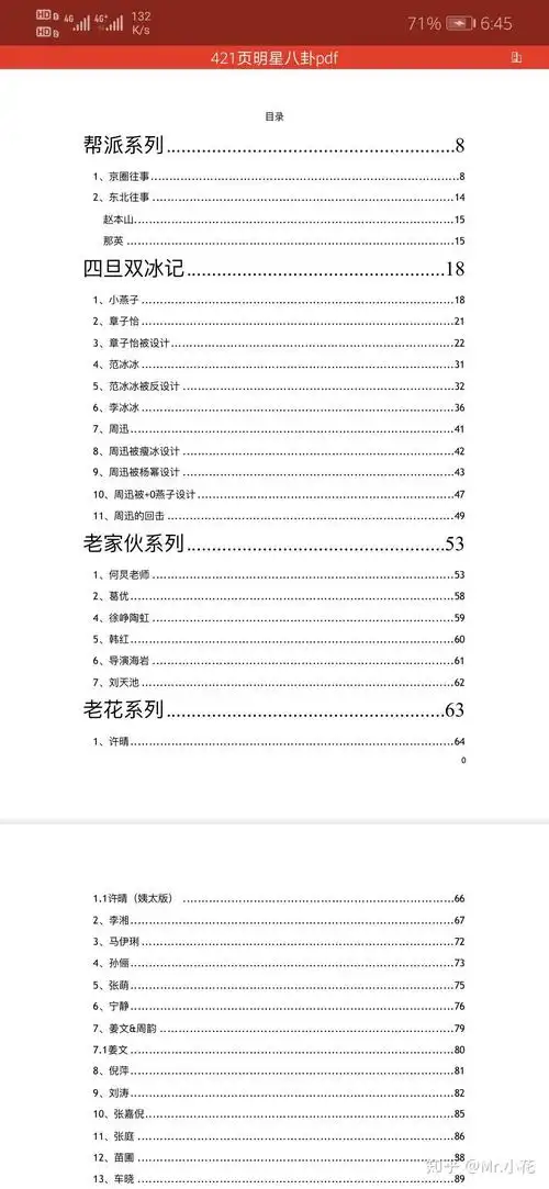 421页明星八卦pdf中张晋和蔡少芬夫妇篇