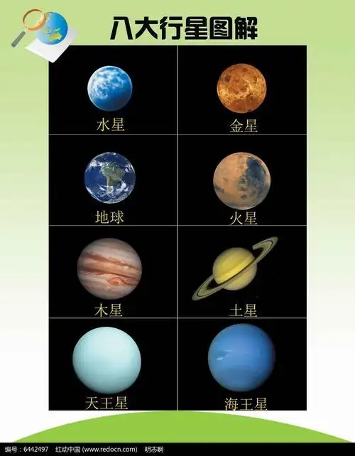 八大行星图解学校展板设计图片_海报_编号6442497_红动中国