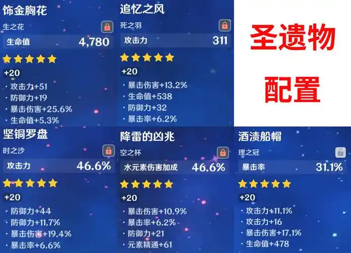 原创原神22公子喜迎复刻说说达达利亚的强度当年被误会得有多深