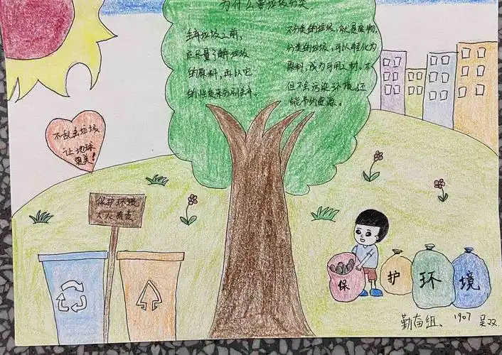 保护环境,从我做起--天台小学1907班书画及手抄报比赛作品