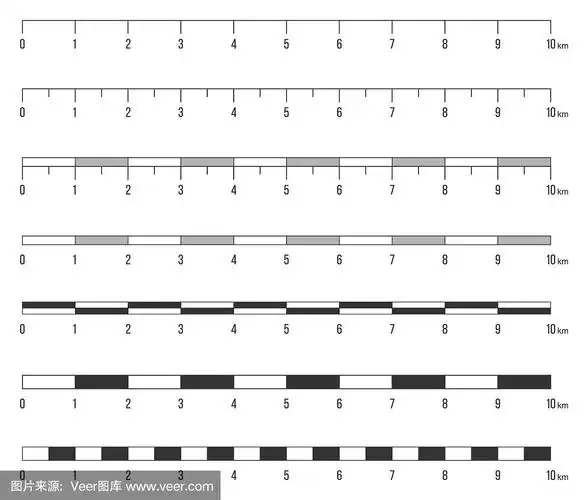 地图比例尺线设置的创新