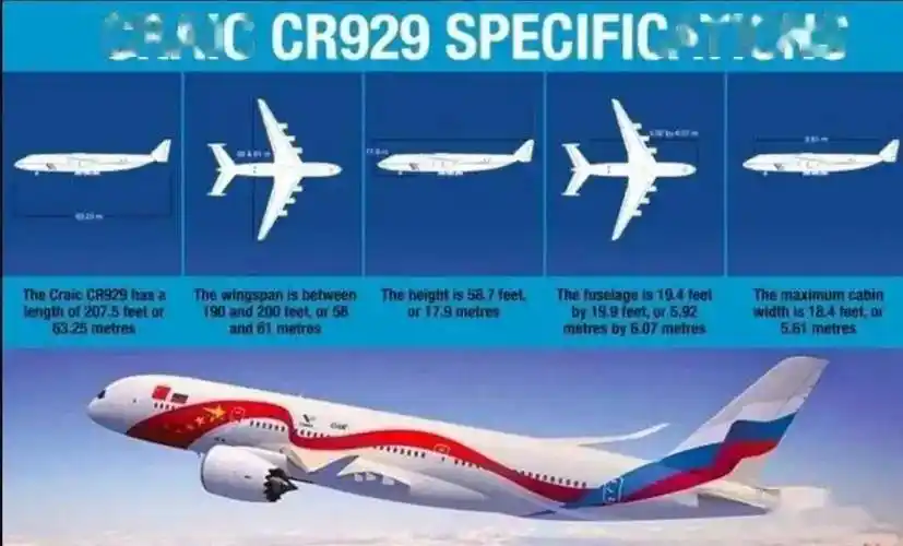 俄罗斯不是不想跟中国合作,主要大飞机项目太贵,而俄现在真没钱