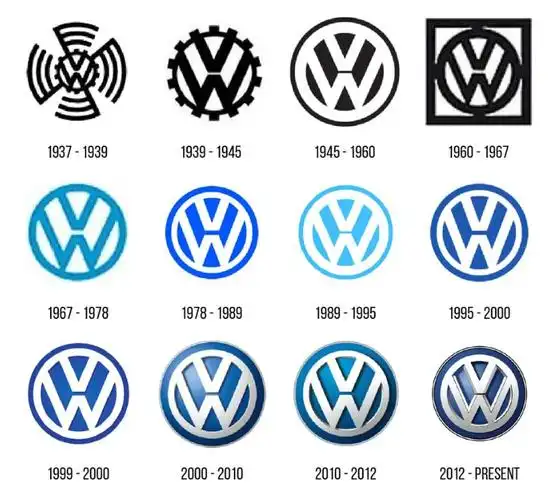 无锡汽车品牌logo设计公司介绍大众标志设计的历史