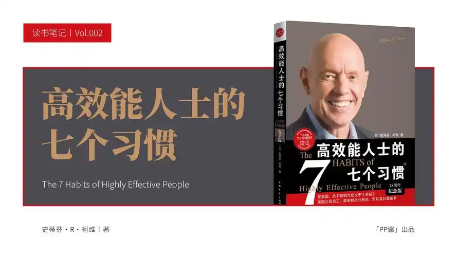 ppt 读书笔记丨高效能人士的七个习惯