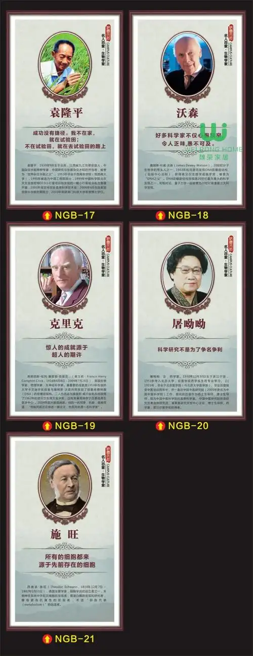 可狄科学实验室装饰挂图生物化学物理科学家简介定制名人名言标语海报