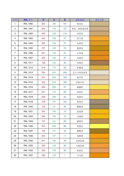 ral色卡rgb数值对照表