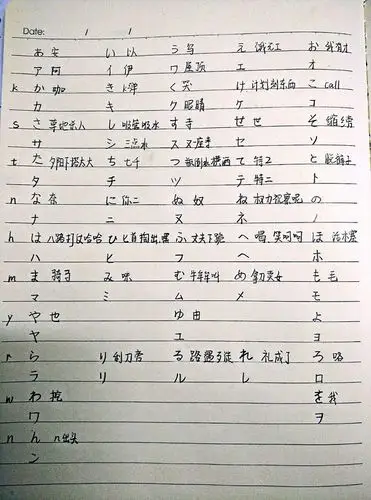 手写了一遍五十音平假名和片假名,以及自己各种奇怪的记忆
