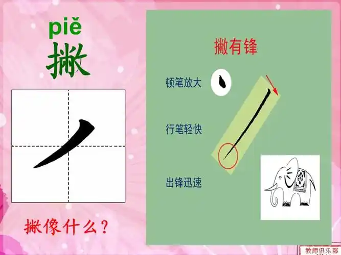 书法课之撇的写法ppt