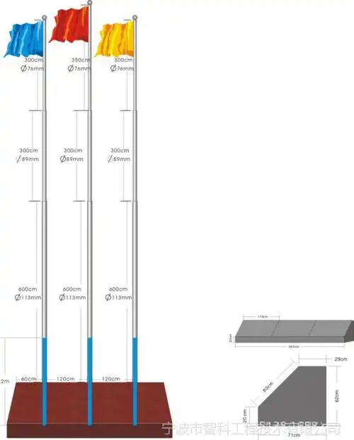 旗杆尺寸规格(旗杆的规格和尺寸)_大全-幸福起航