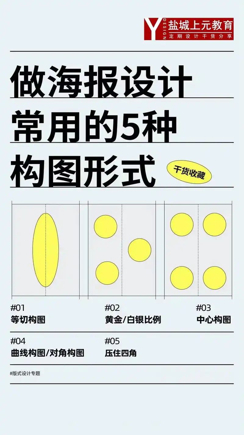 版式设计专题今定期设计于货分享做海报设计常用的5种构图形式 - 抖