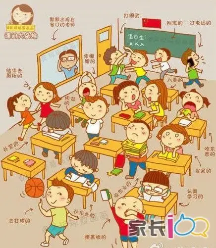 下课了,这幅画里肯定有一个人是你,你会是哪个呢?请对号入座!