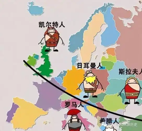 保加利亚民族的诞生斯拉夫化的保加利亚人保加利亚简史12