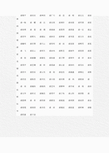 盛姓男孩起名全集盛姓男孩名字全集.doc