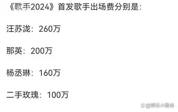 专业科普:为何《歌手》唱功完美的亚当出场费,不足汪苏泷一半?