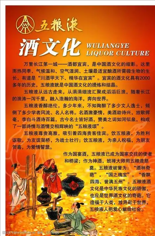 五粮液酒文化图片