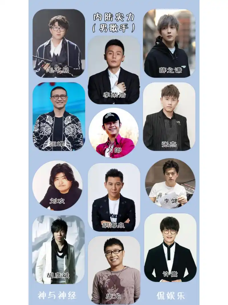内陆最优秀的12位男歌手 华语乐坛,大陆歌手虽然比不过港澳台的歌手