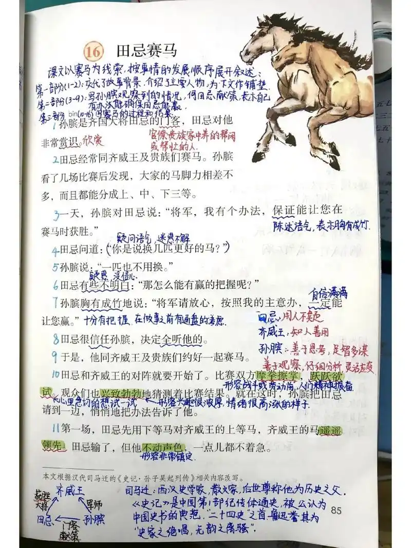 96五下语文笔记第16课《田忌赛马》        五年级下册语文课堂学习